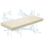 Tudomro 1 Pcs Sauna Seat Cushion Mat, Waterproof & Heat Resistant Pad New. Price: $63.62.
